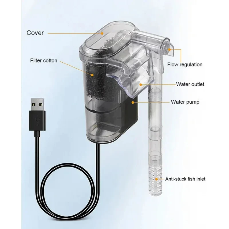 Mini External Waterfall Fish T - Aquael Filter Fzn recension och pris